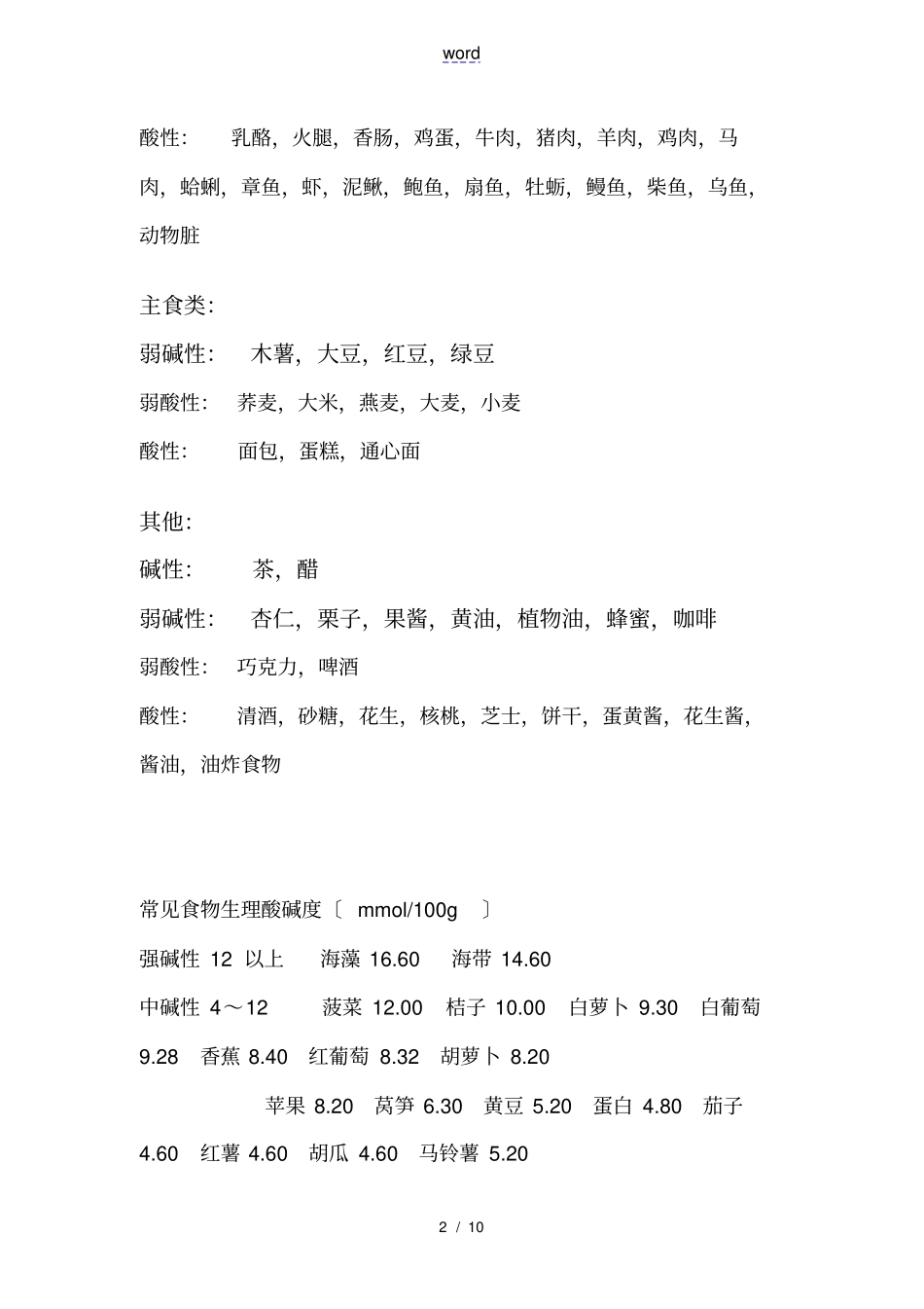酸碱性食物_一览表_第2页