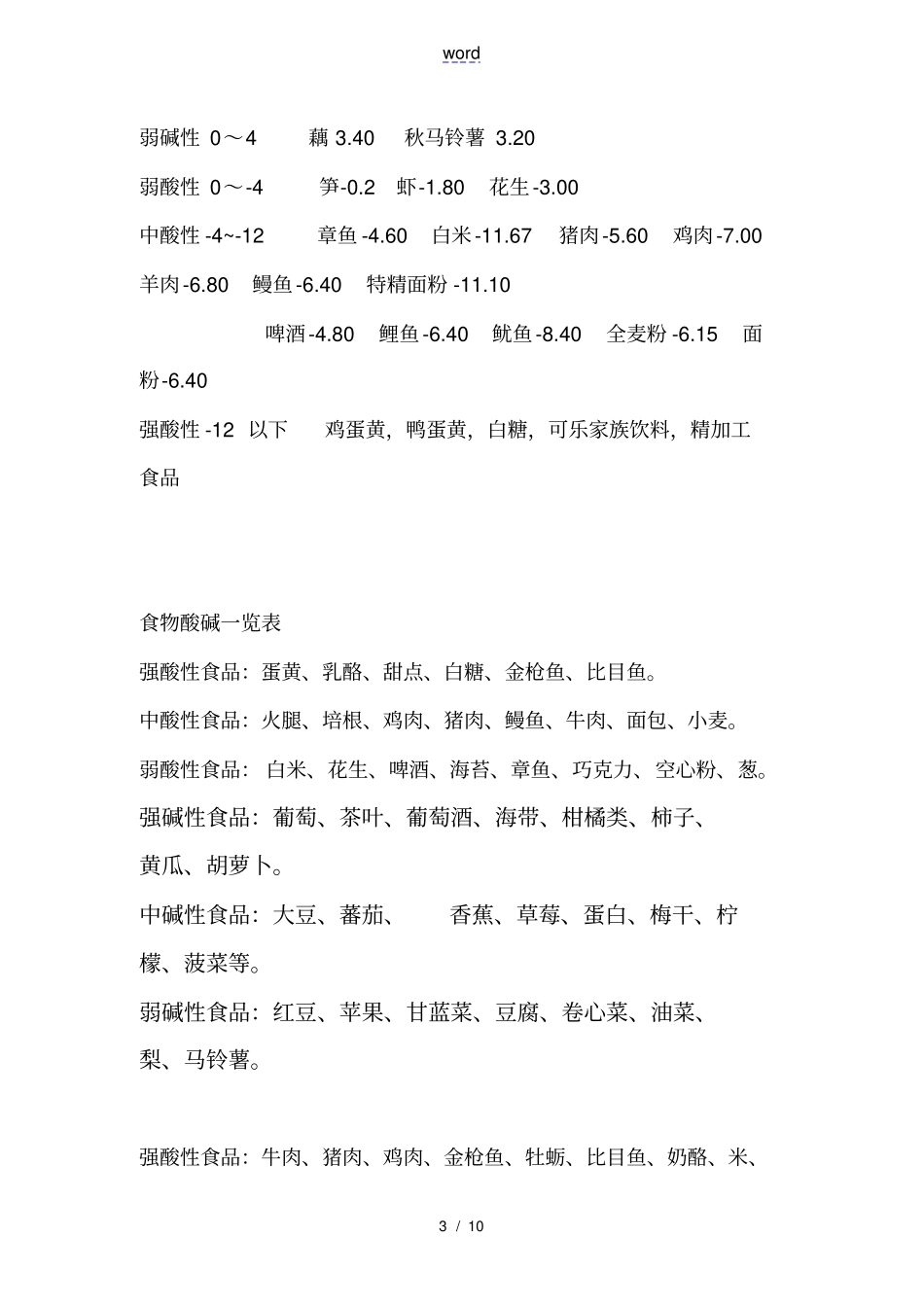 酸碱性食物_一览表_第3页