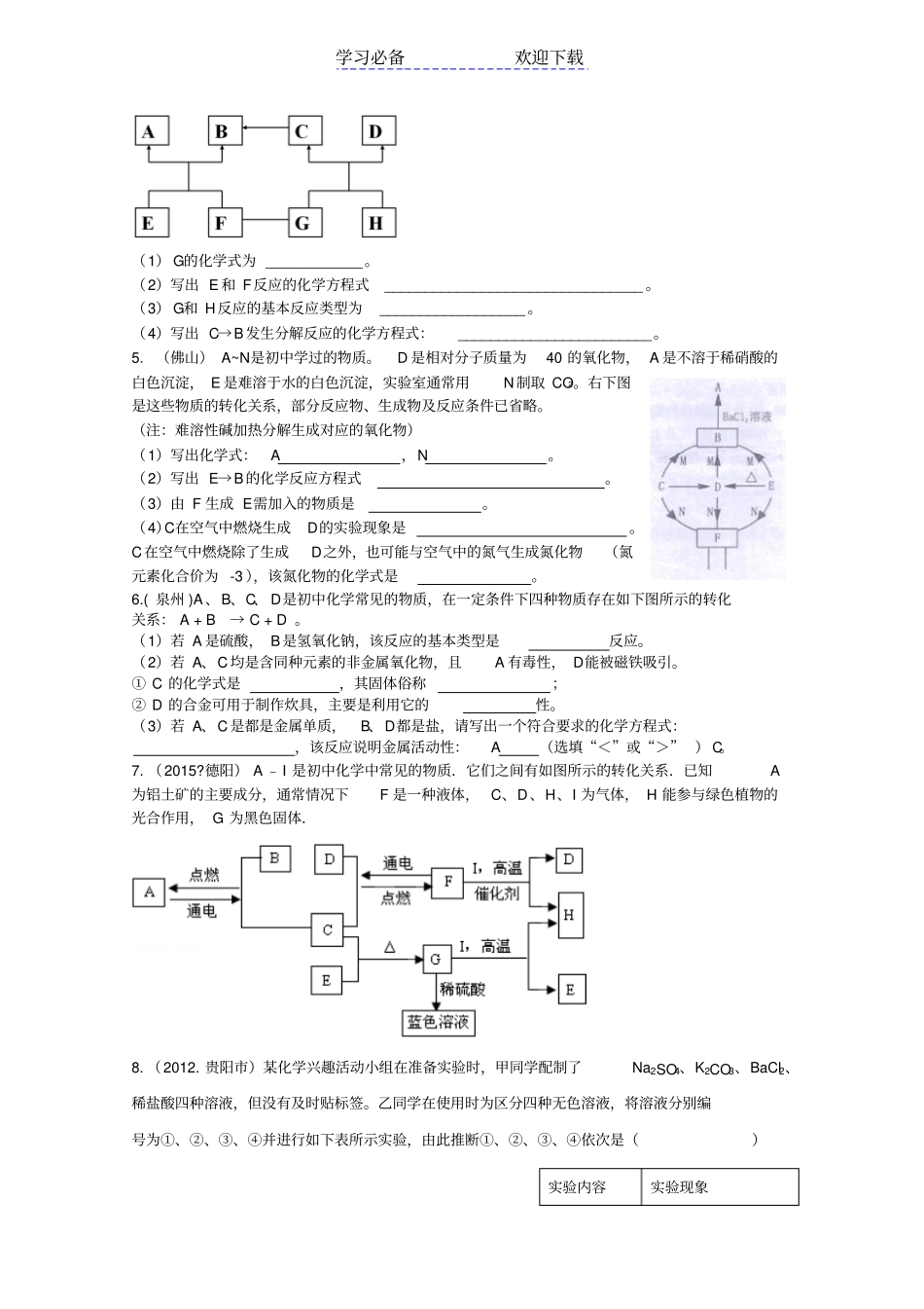 酸碱盐专题复习—推断综合_第2页