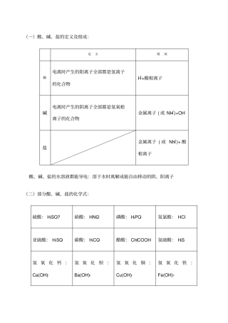 酸碱盐的定义及组成