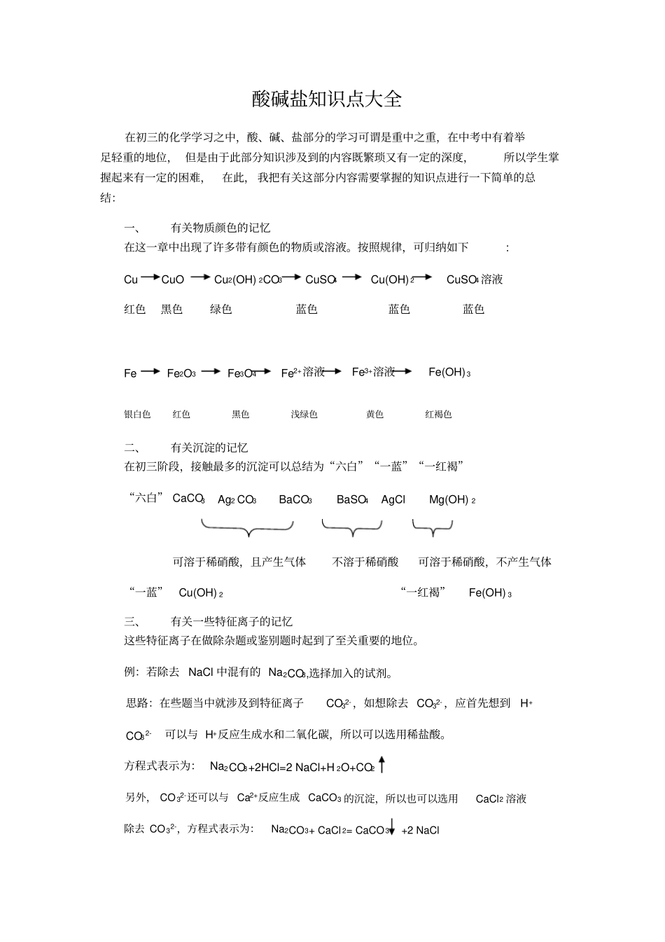 酸碱盐知识点及习题_第1页