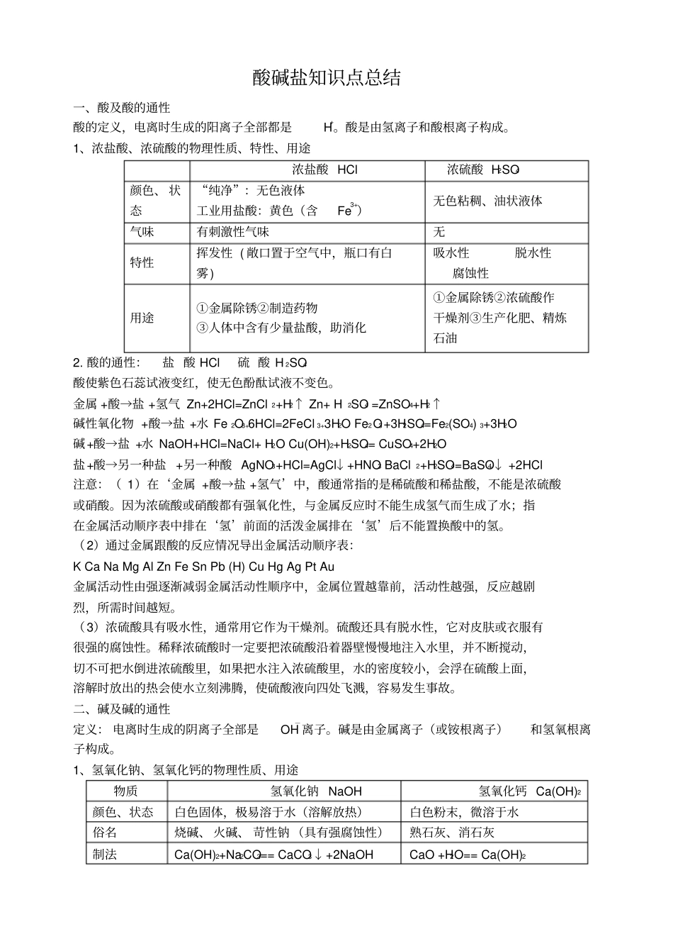 酸碱盐知识点总结及汇总_第1页