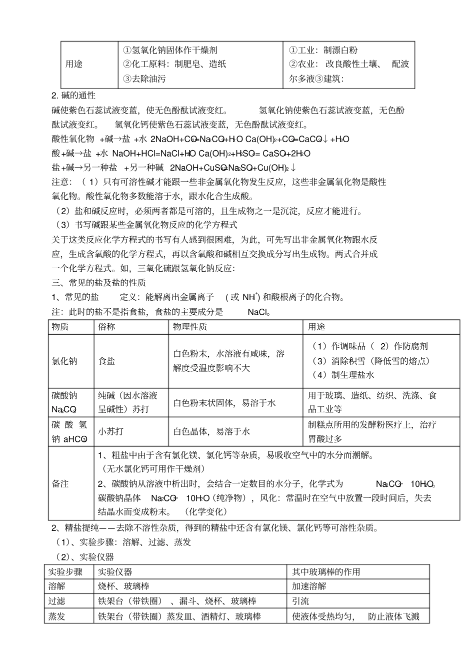 酸碱盐知识点总结及汇总_第2页