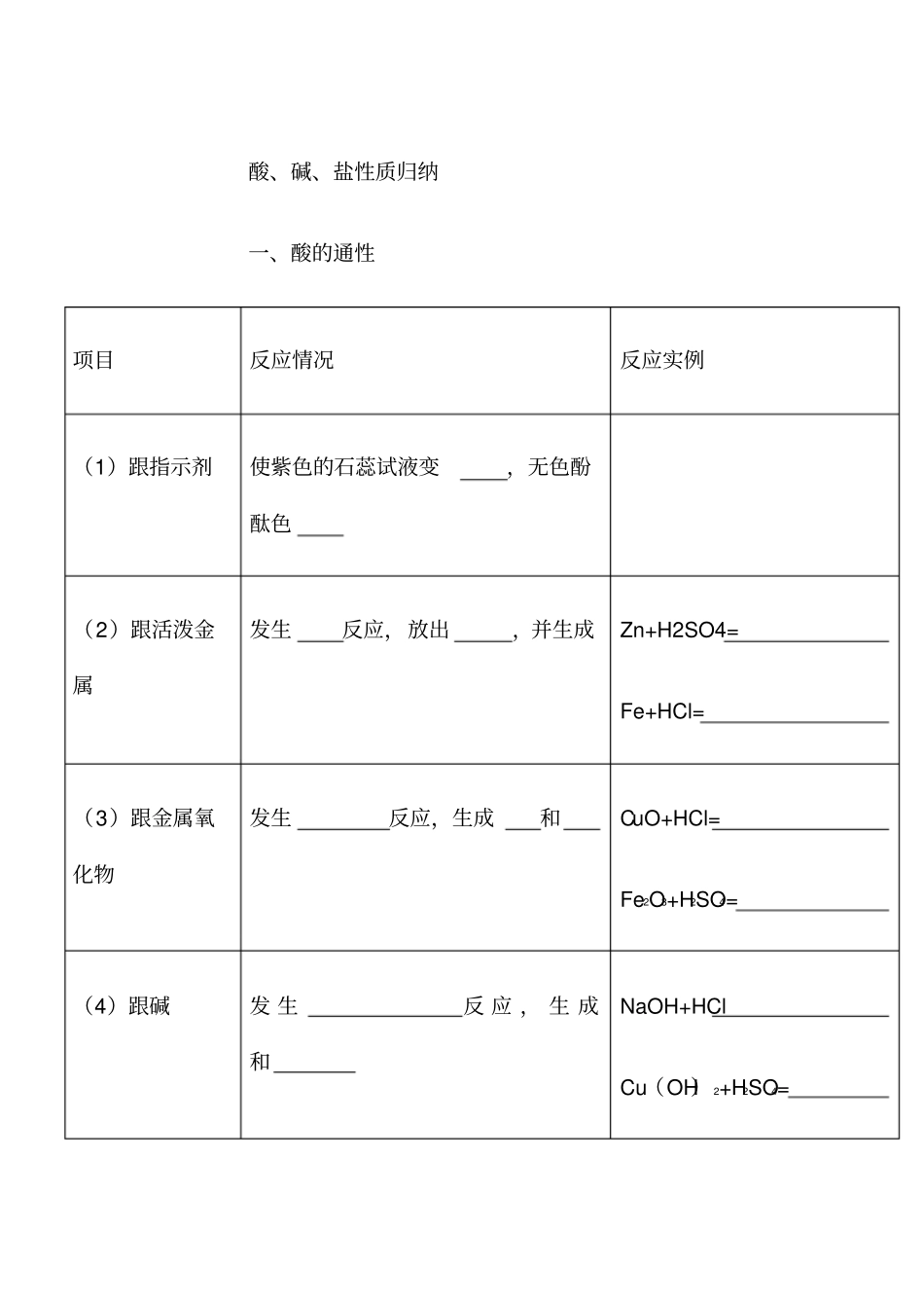 酸碱盐金属金属氧化物非金属氧化物的通性_第1页