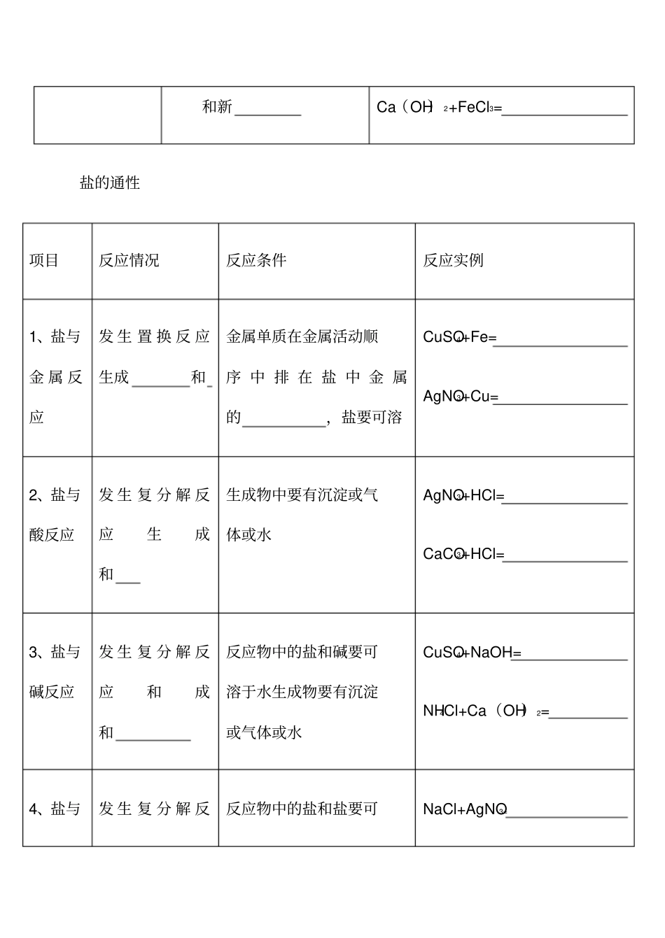 酸碱盐金属金属氧化物非金属氧化物的通性_第3页