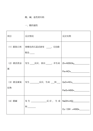 酸碱盐金属金属氧化物非金属氧化物的通性