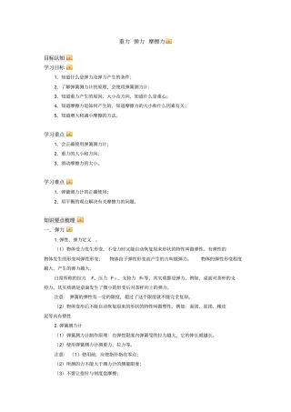 重力弹力摩擦力汇总