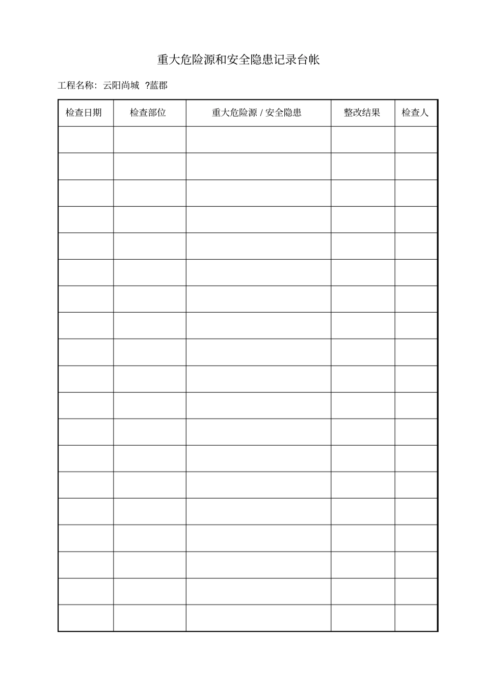 重大危险源和安全隐患排查记录台帐_第1页