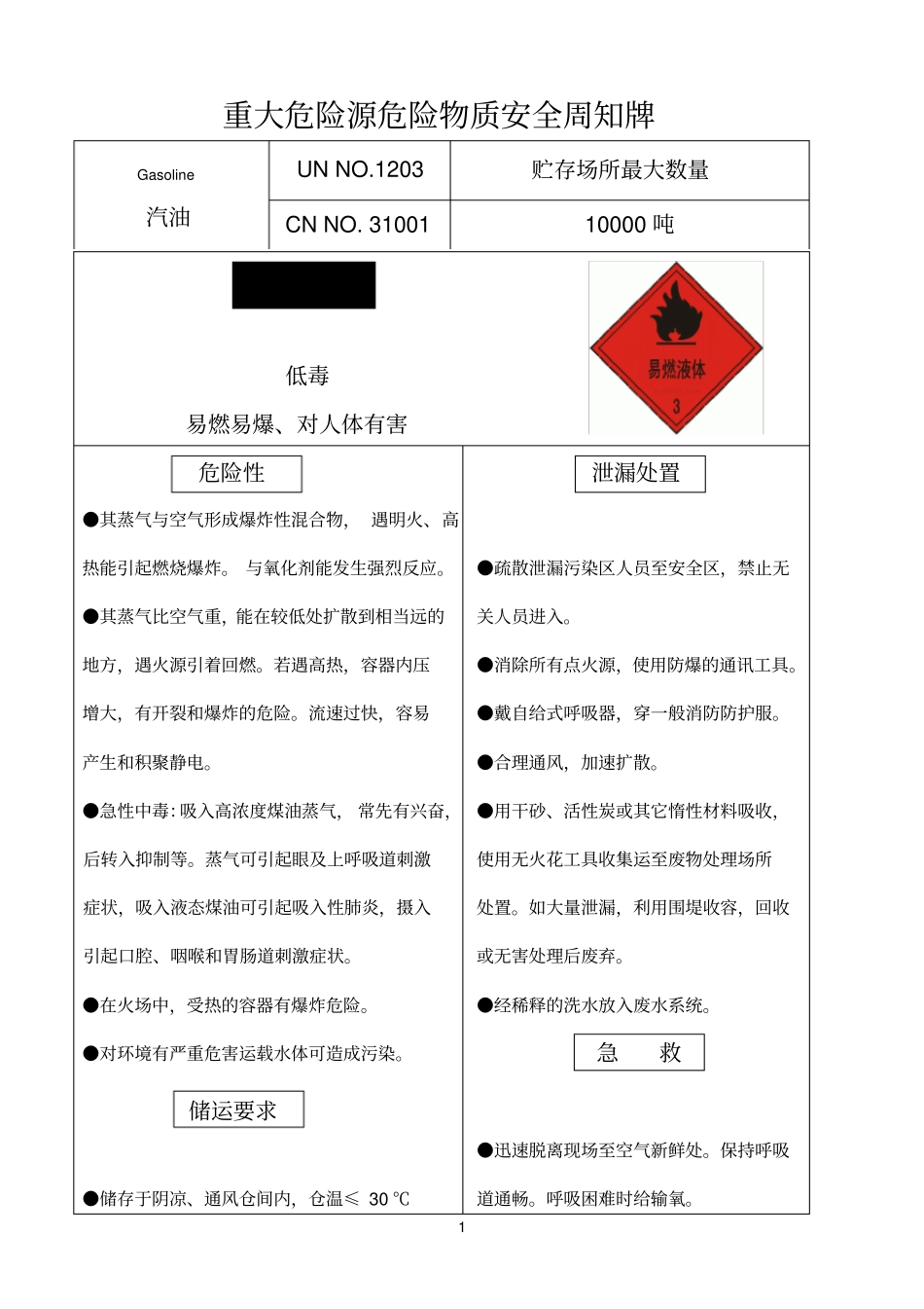 重大危险源危险物质安全周知牌-汽油_第1页