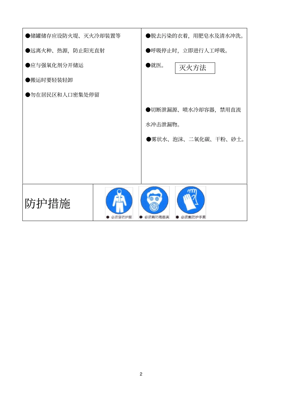 重大危险源危险物质安全周知牌-汽油_第2页
