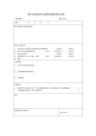 重大危险源安全监理巡视检查记录表