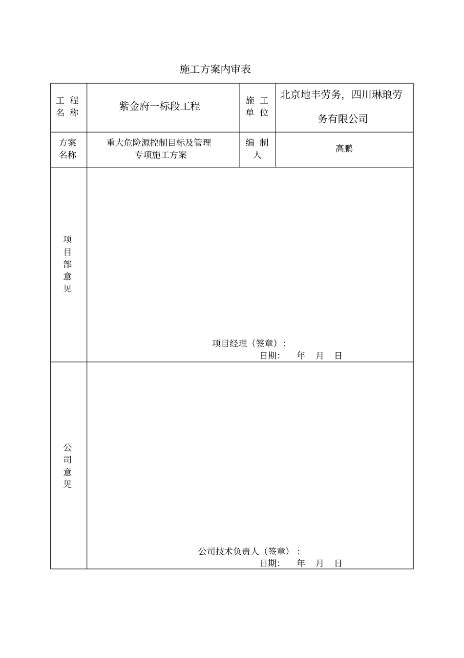 重大危险源控制目标和管理方案_第3页
