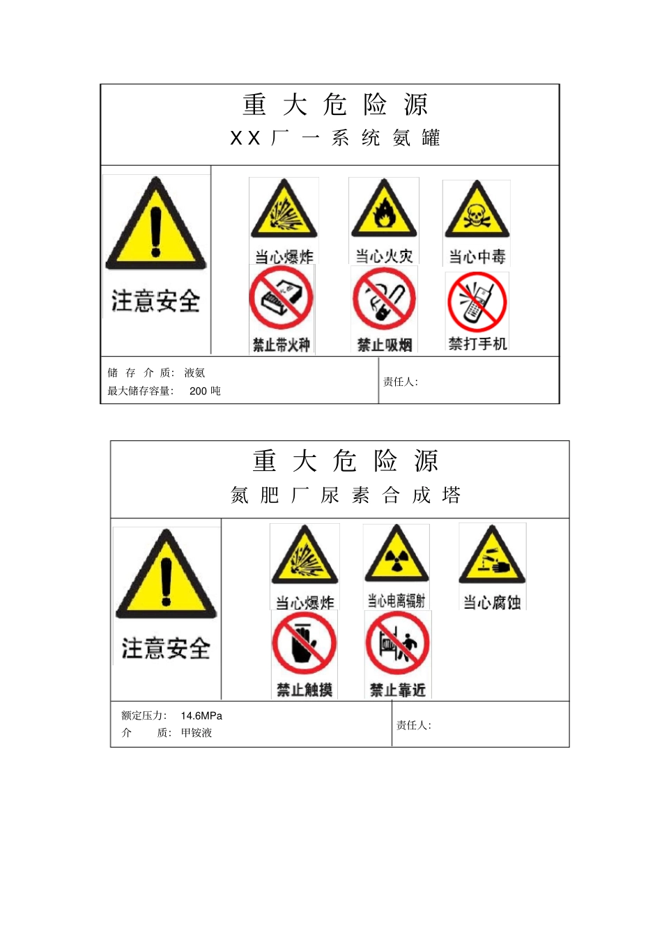 重大危险源标识牌_第3页