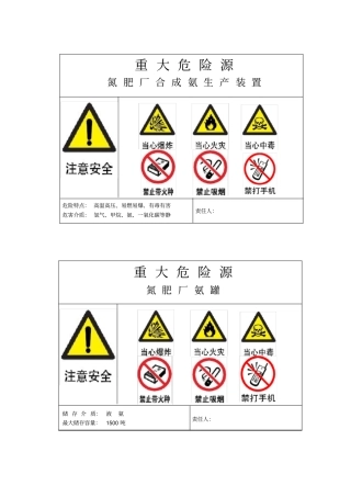 重大危险源标识牌