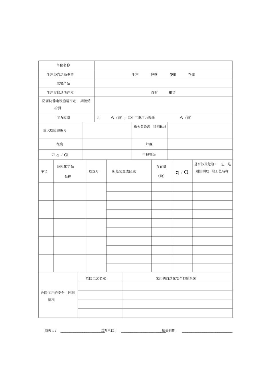 重大危险源登记备案申请表_第3页