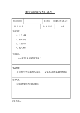重大危险源检查记录表