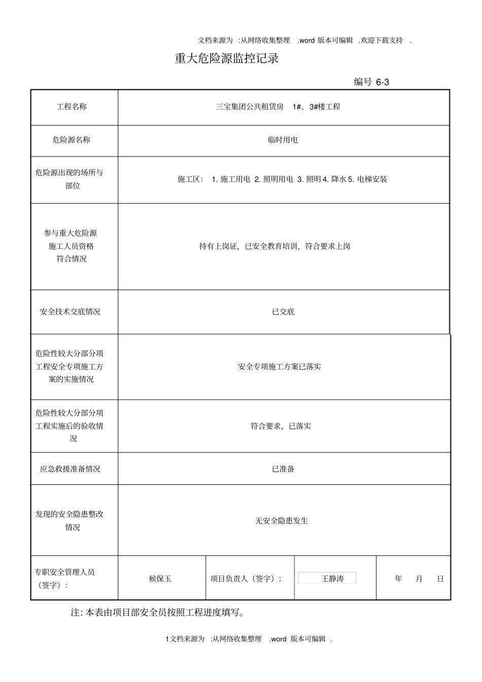 重大危险源监控记录_第1页