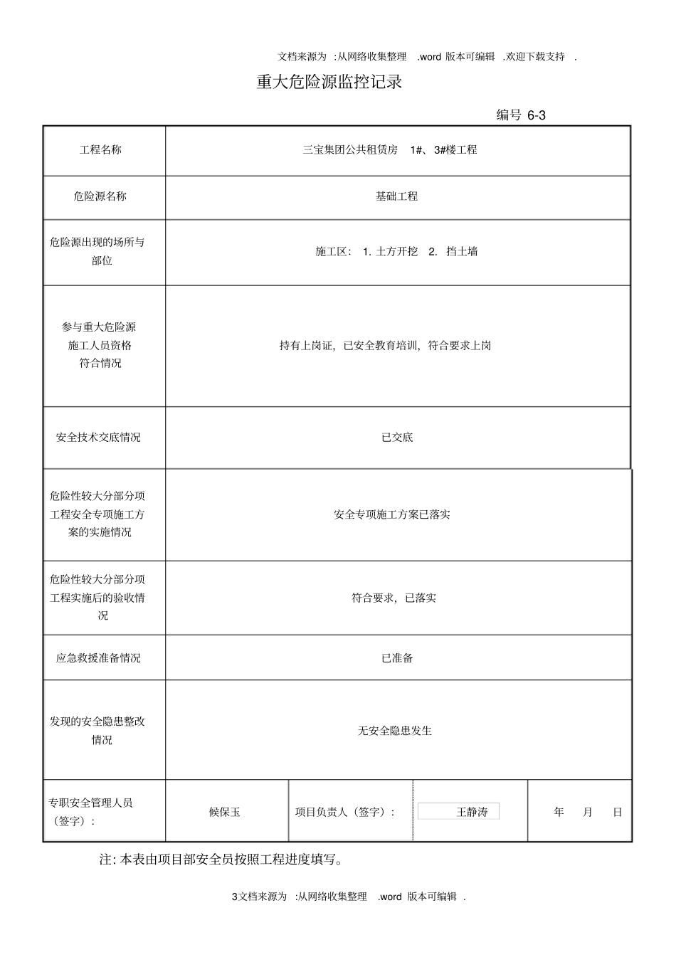重大危险源监控记录_第3页