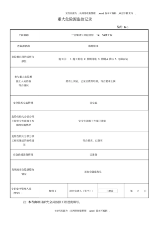 重大危险源监控记录