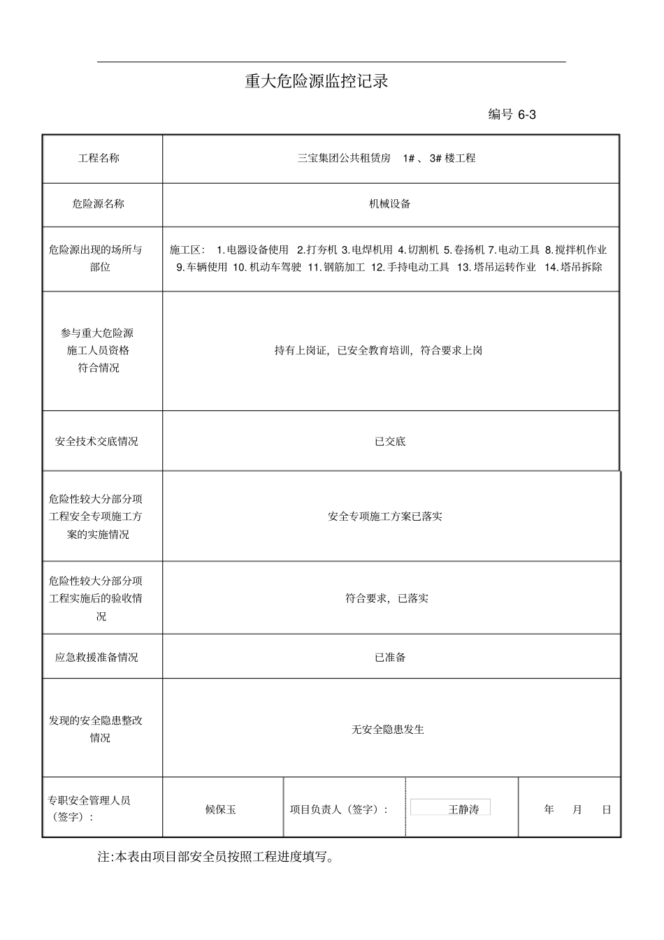 重大危险源监控记录文本_第2页