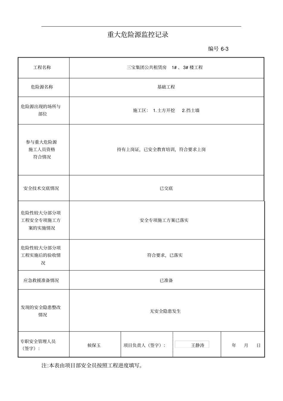 重大危险源监控记录文本_第3页