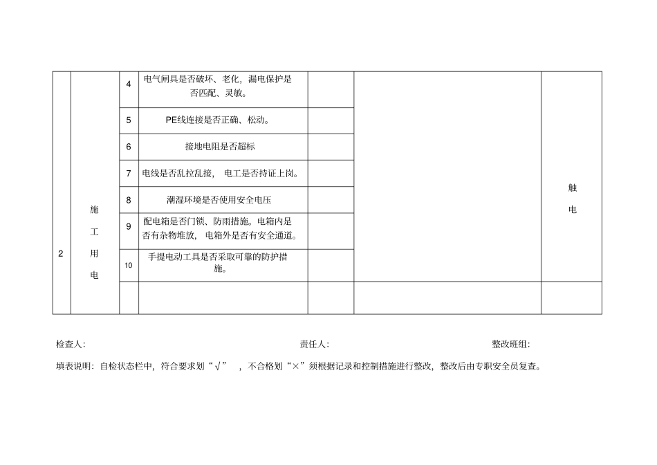 重大危险源管理台账_第3页
