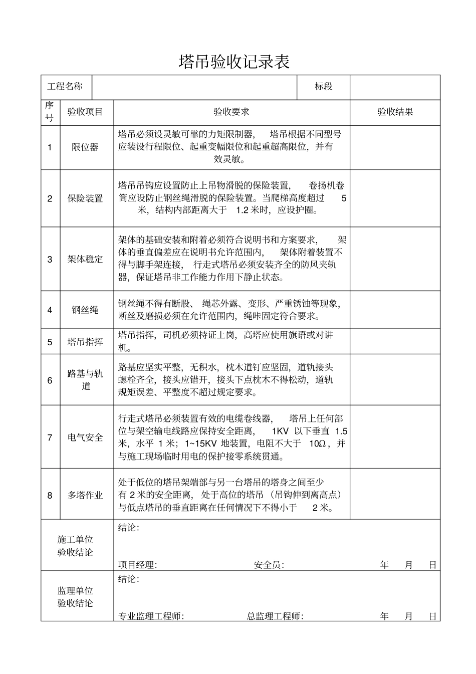 重大危险源验收记录表9个新_第2页