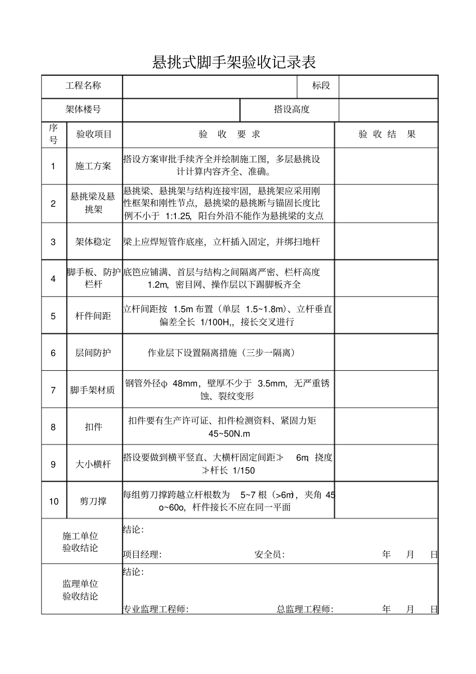 重大危险源验收记录表9个新_第3页