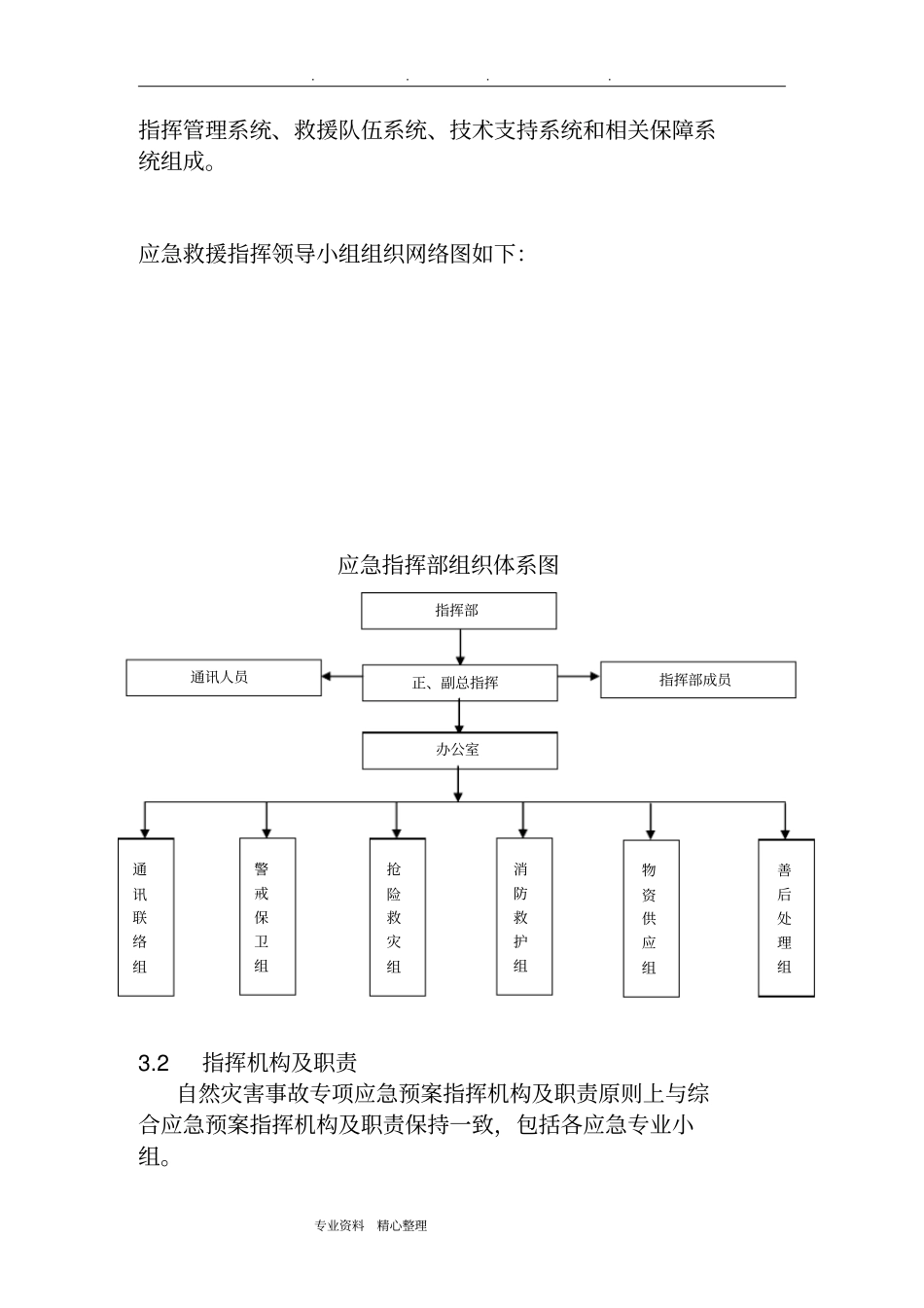 重大自然灾害突发事故专项应急救援预案_第3页