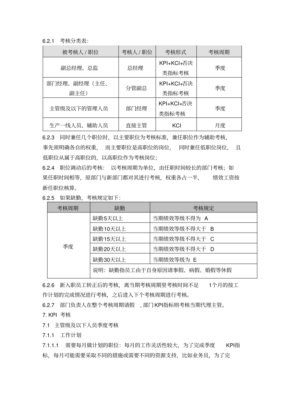 重庆XX玻璃股份有限公司绩效考核管理制度_第3页