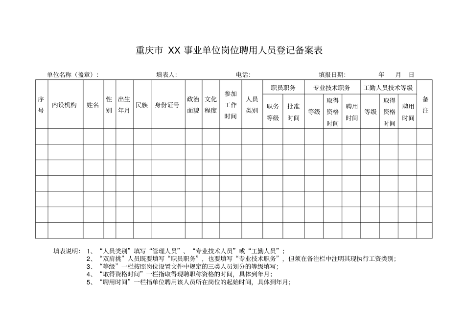 重庆XX事业单位岗位聘用审核认定表_第2页