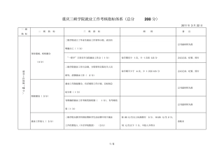 重庆三峡学院就业工作考核指标体系