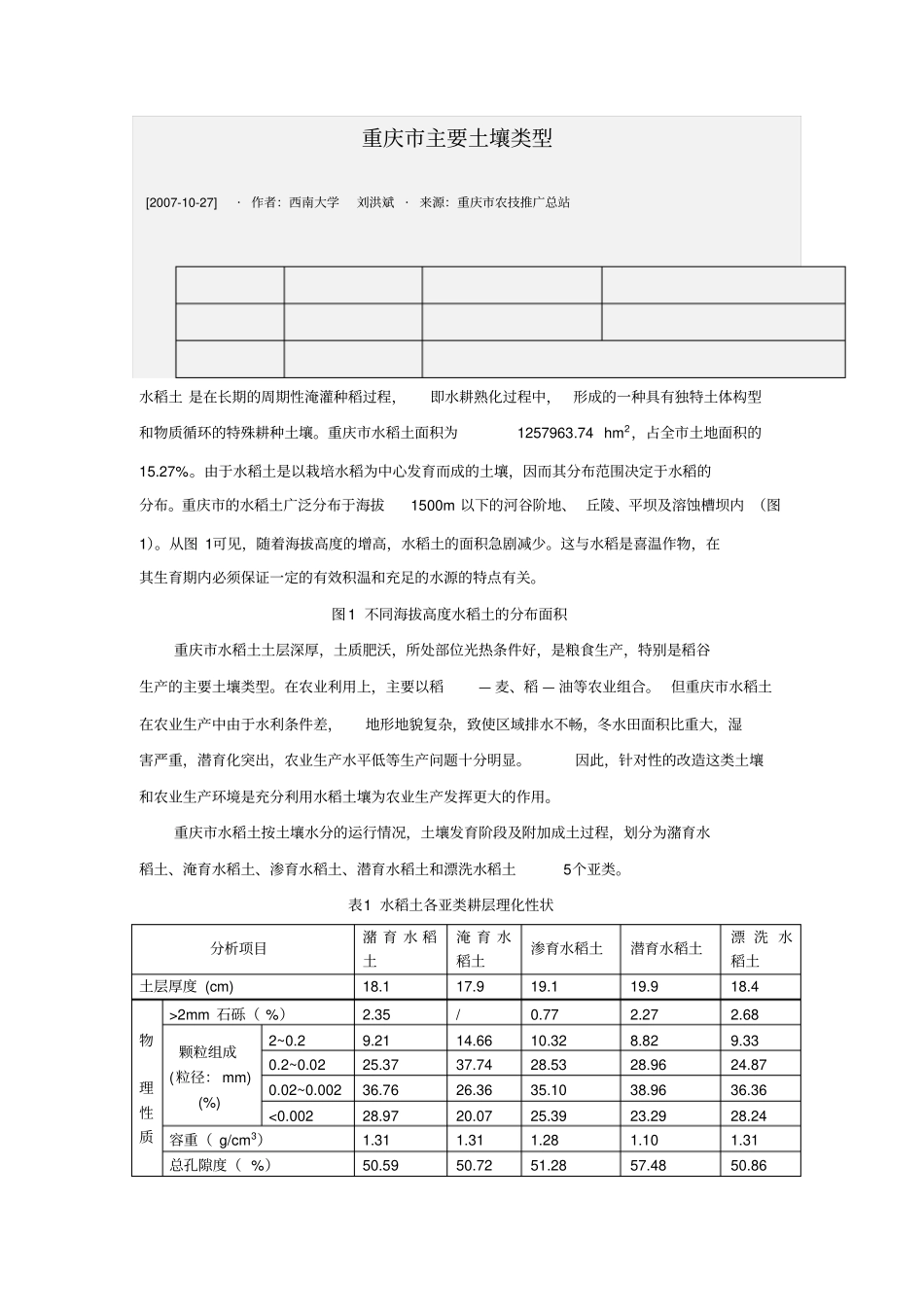重庆主要土壤类型_第1页