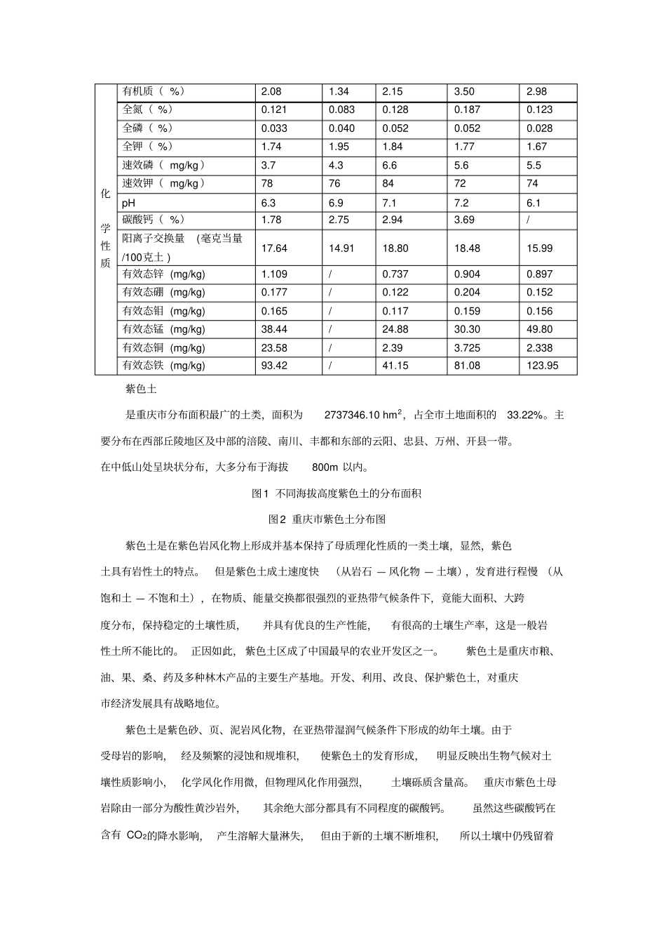 重庆主要土壤类型_第2页