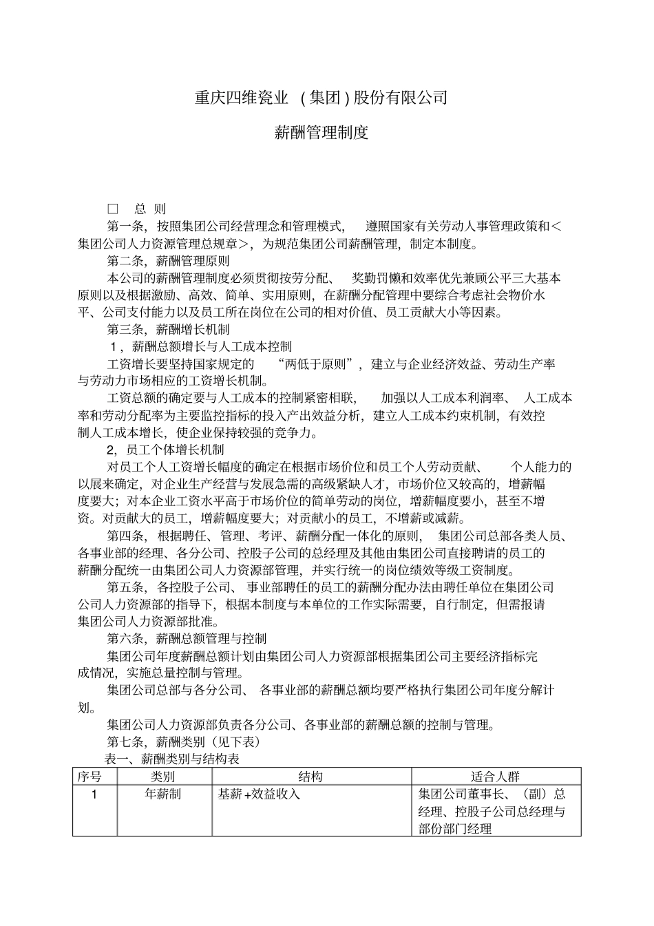 重庆四维薪酬制度_第1页