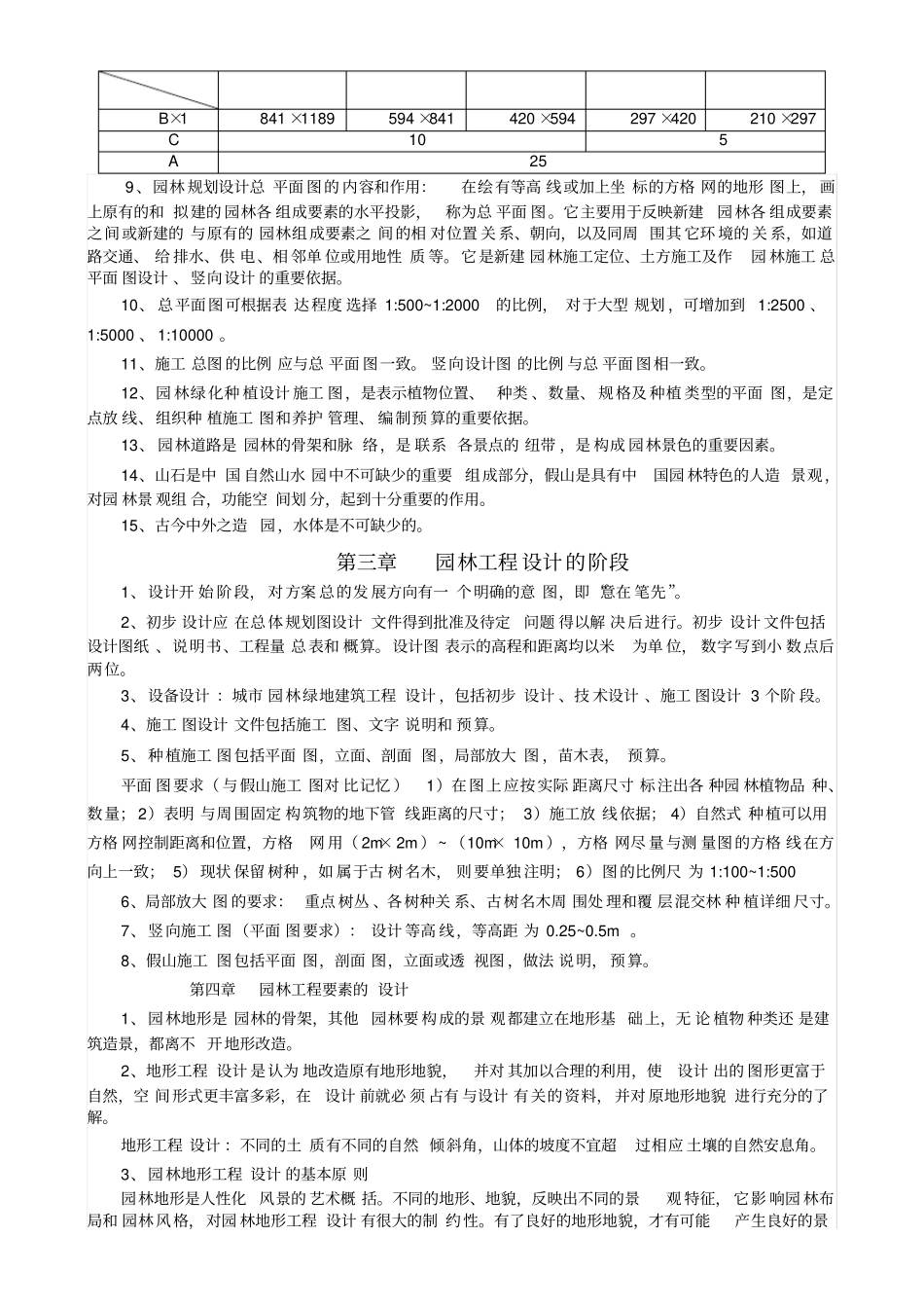 重庆园林助理工程师职称考试园林理论复习重点_第2页