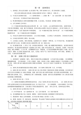 重庆园林助理工程师职称考试园林理论复习重点