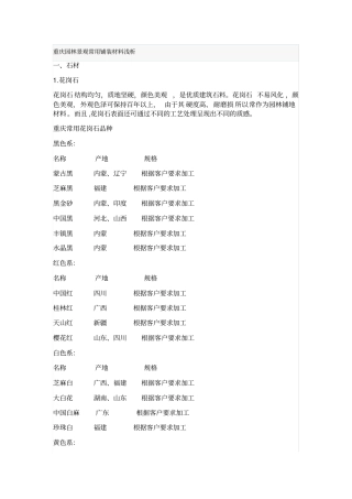 重庆园林景观常用铺装材料浅析