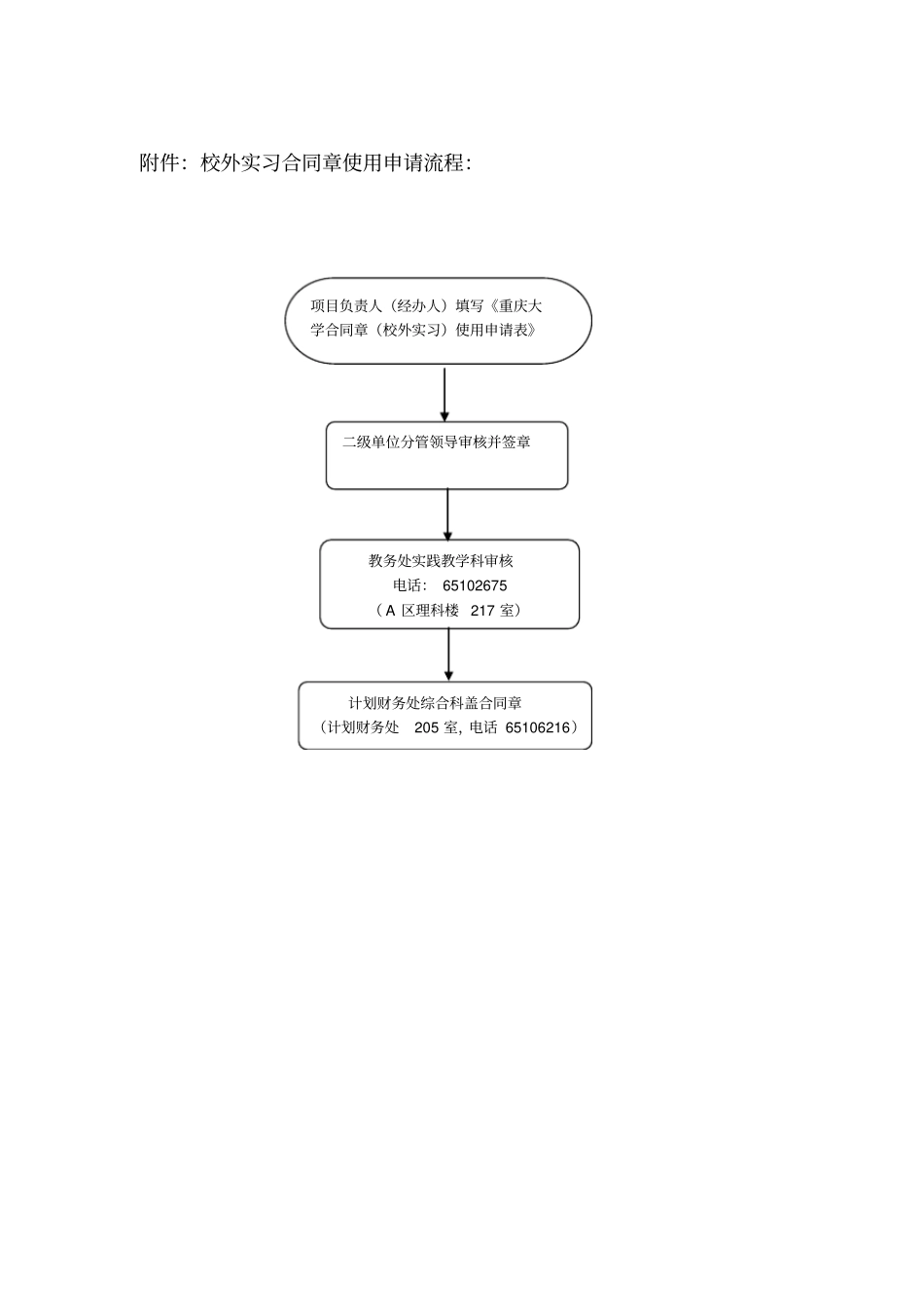 重庆大学合同章校外实习使用申请表_第2页