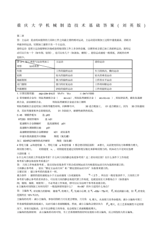 重庆大学机械制造技术基础答案刘英版