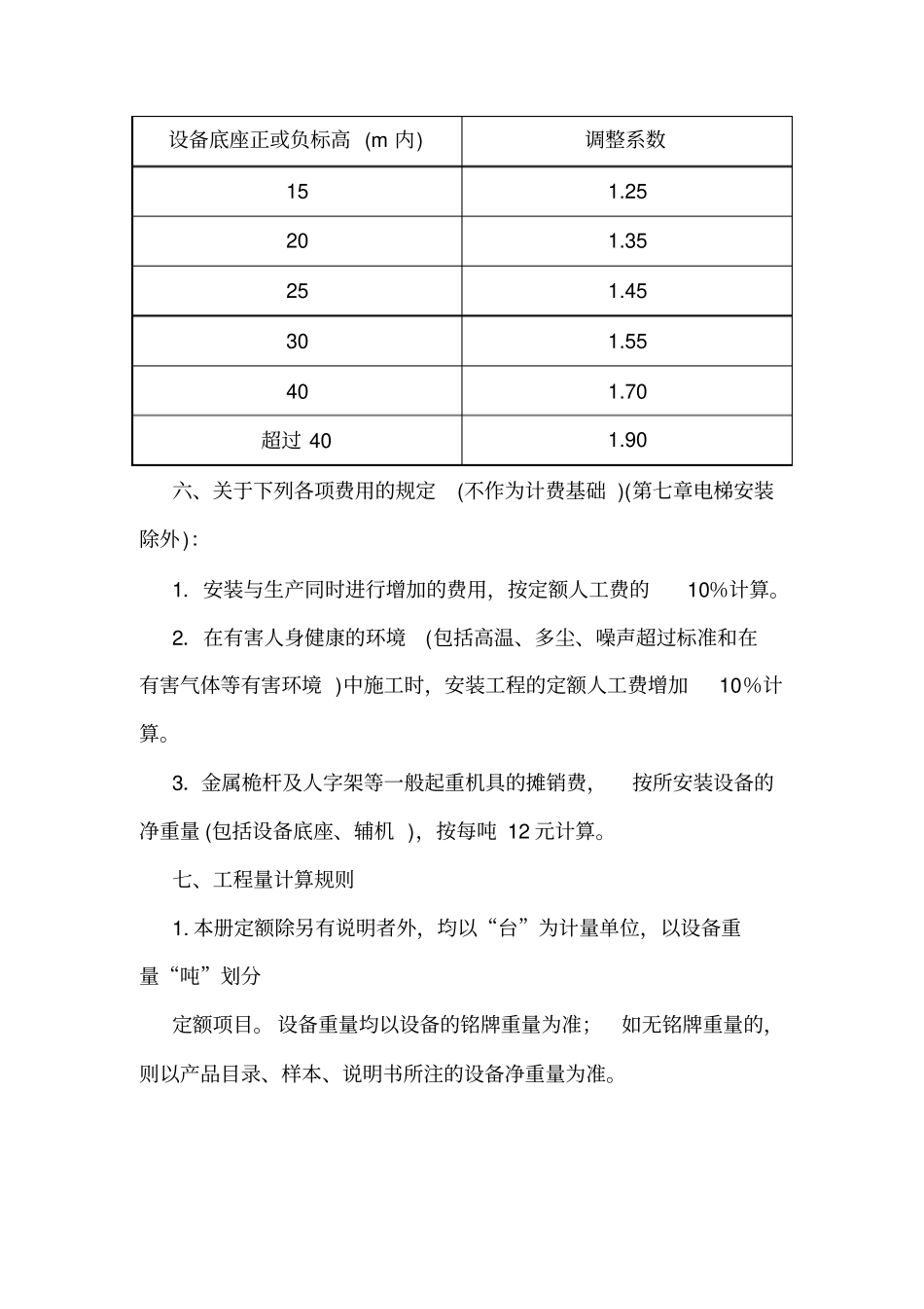 重庆安装工程计价定额2008章节说明资料_第3页
