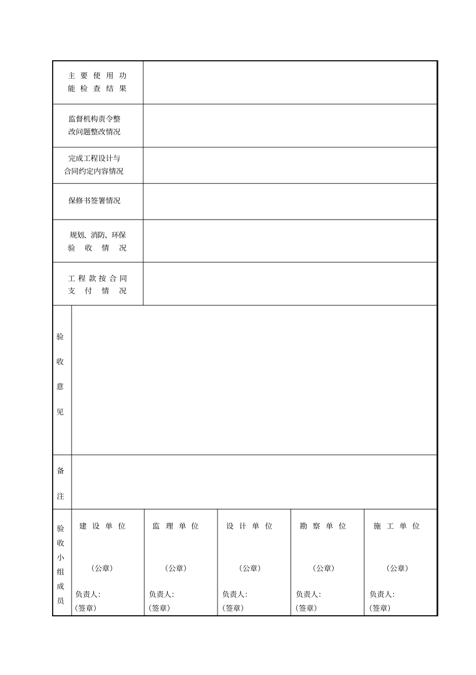 重庆建设工程竣工验收意见书完整面_第3页