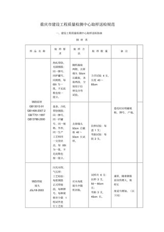 重庆建设工程质量检测中心取样送检规范