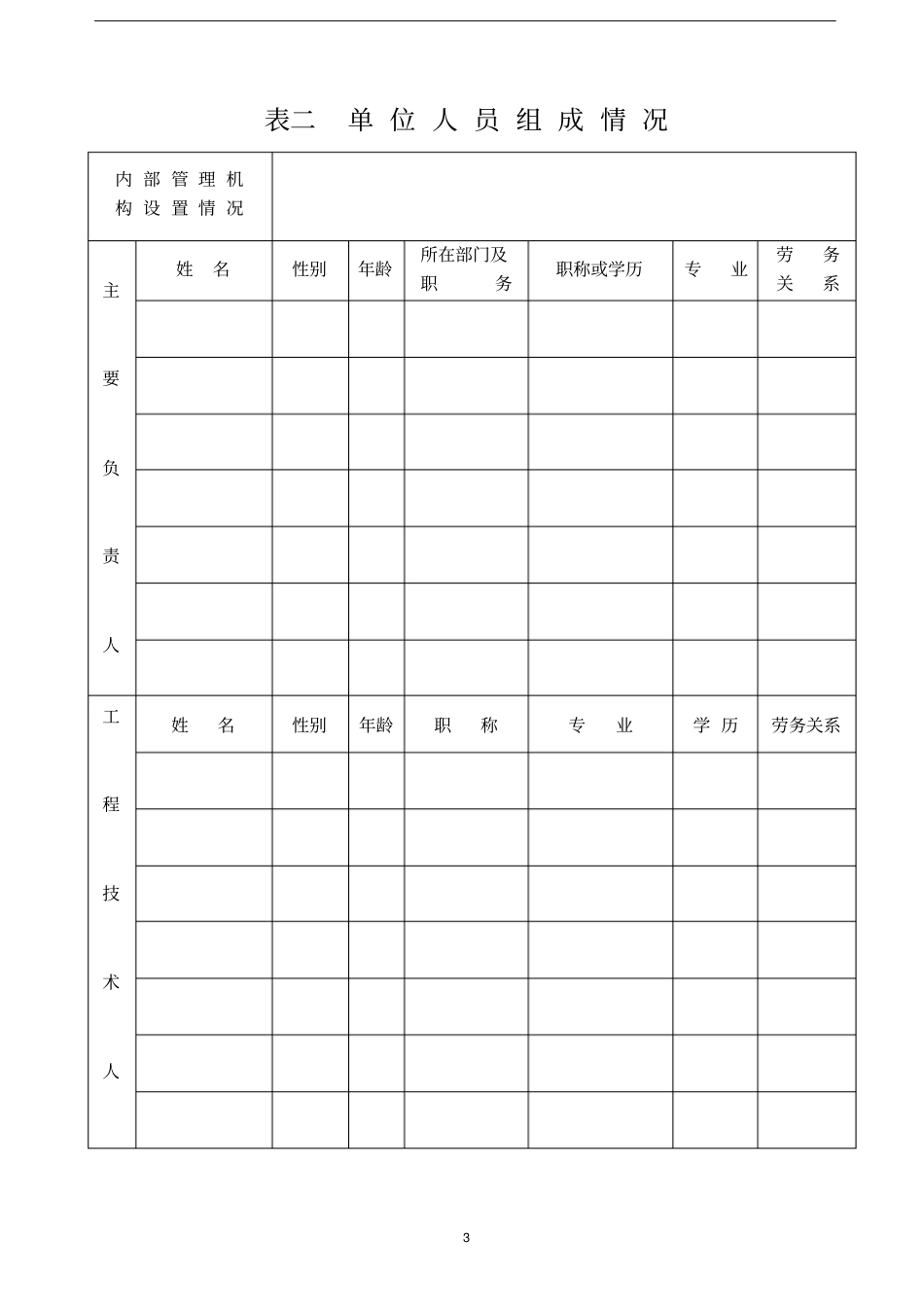 重庆环境污染治理资质证书申请表_第3页