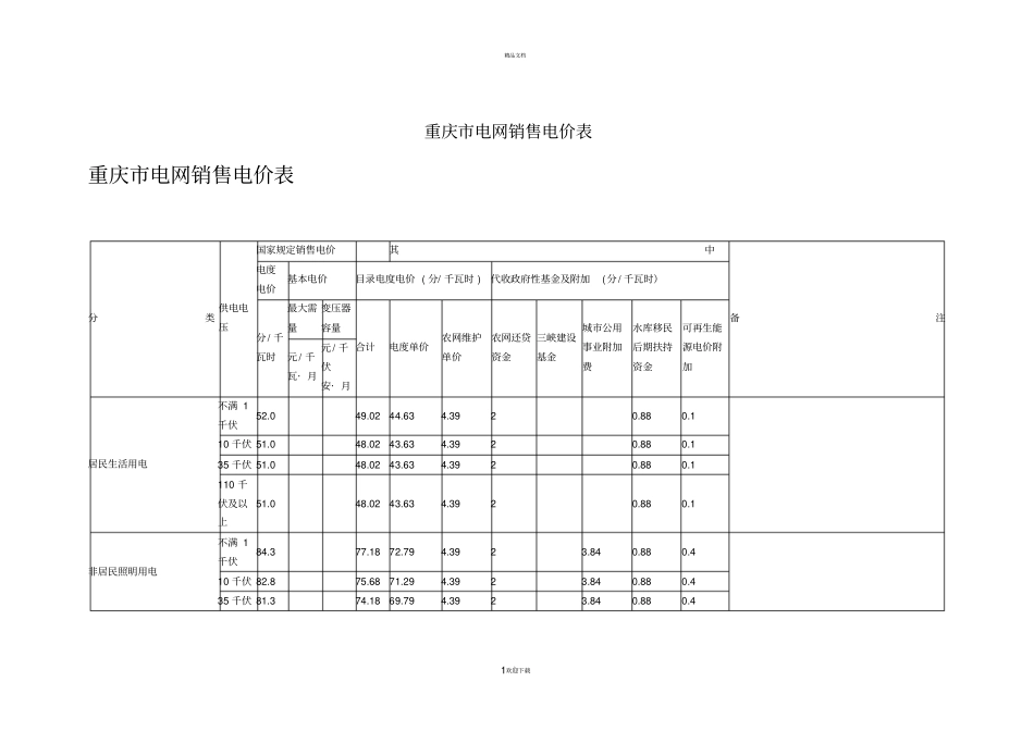 重庆电网销售电价全部_第1页