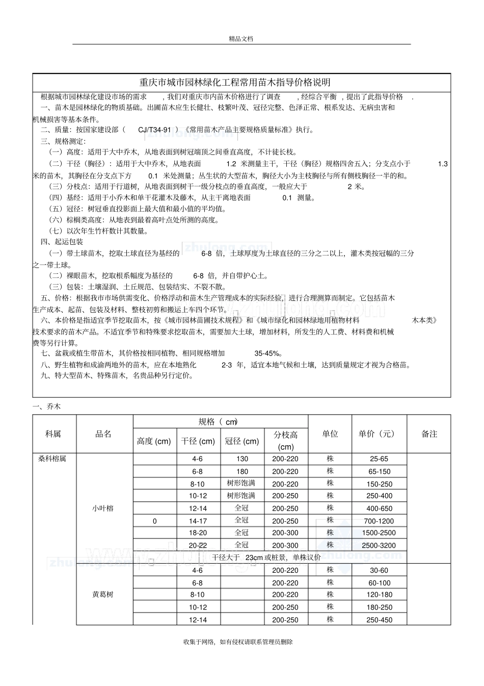重庆苗木指导价格教程文件_第2页