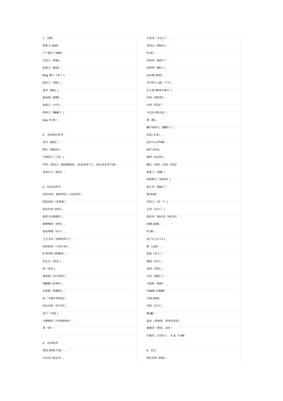 重庆话大全-厉害重庆话_第1页