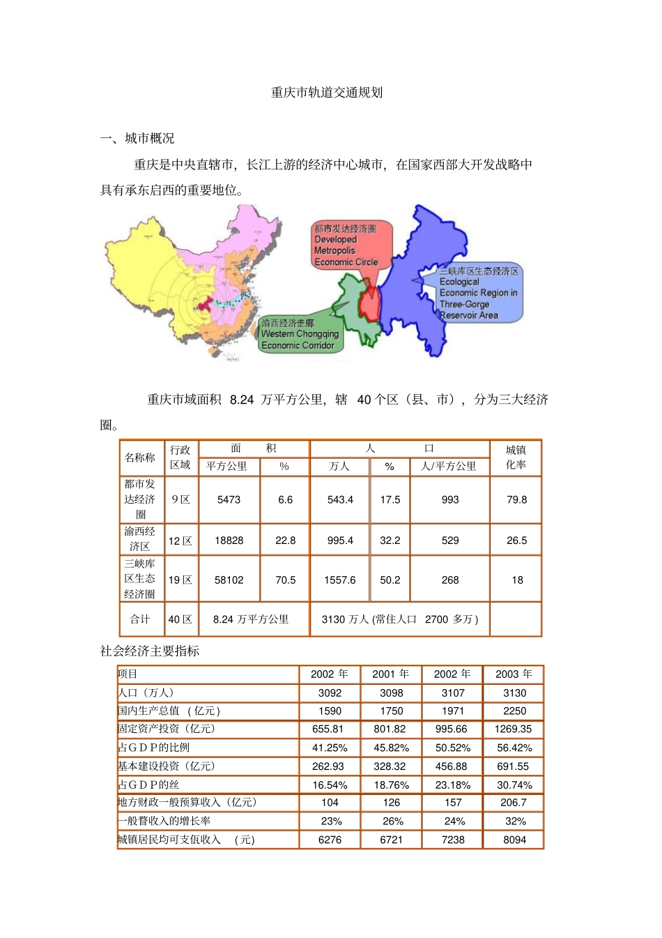 重庆轨道交通资料_第1页