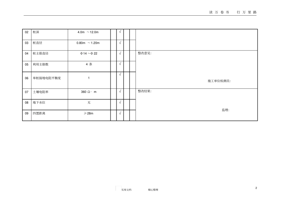 重庆防雷验收手册_第2页