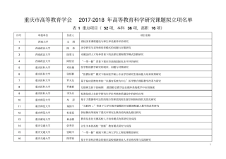 重庆高等教育学会2017-2018年高等教育科学研究课题拟立